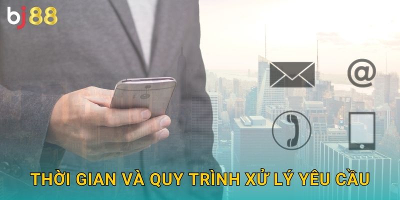 Thời gian và quy trình xử lý yêu cầu
